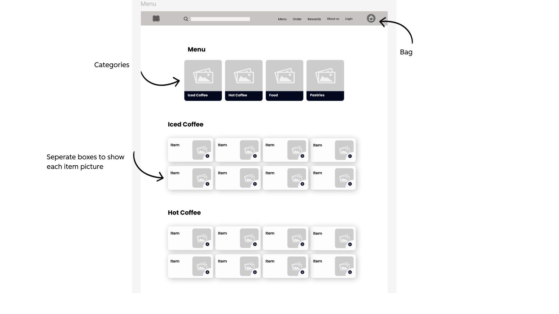 Neutral Orange Simple Modern User Persona Presentation (5)