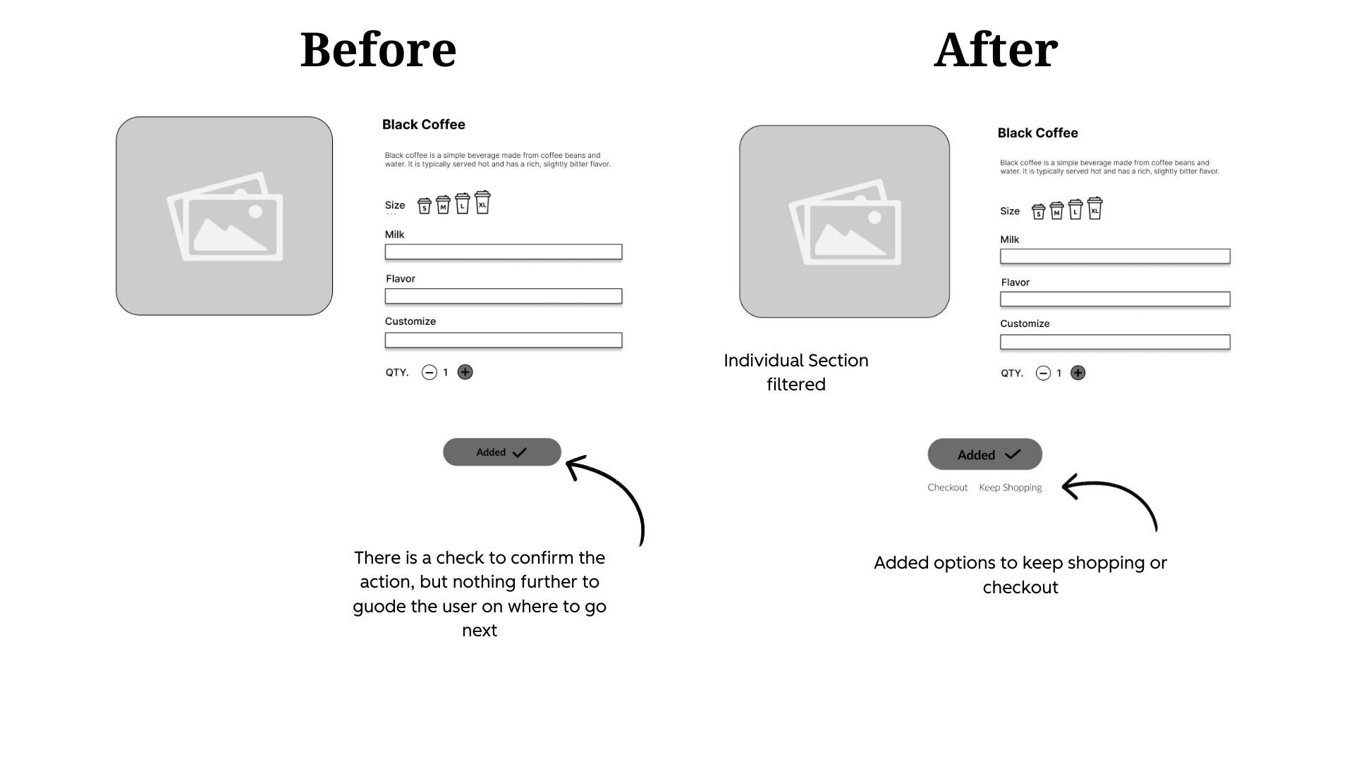 Neutral Orange Simple Modern User Persona Presentation (9)