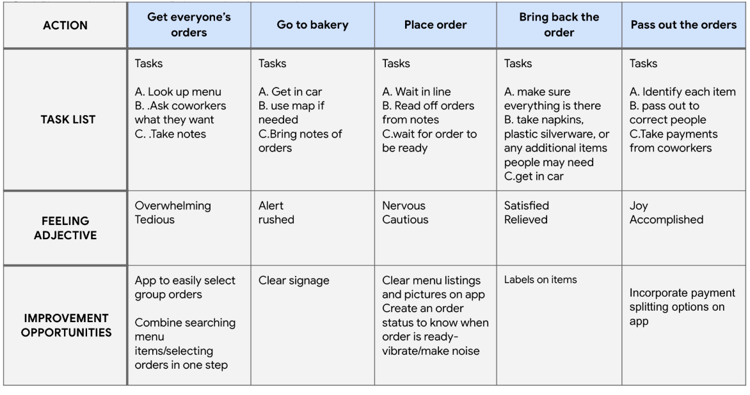 Screenshot 2025-01-22 at 8.03.04 PM