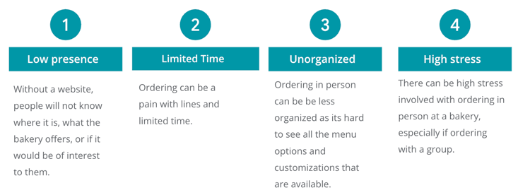 Screenshot 2025-01-22 at 8.41.31 PM