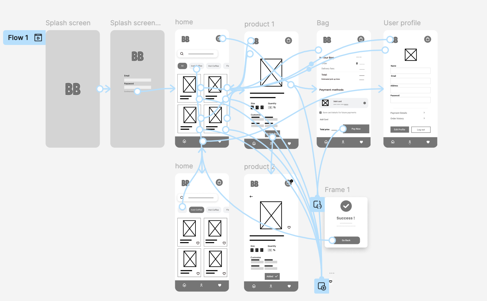Screenshot 2025-12-09 at 11.53.03 AM